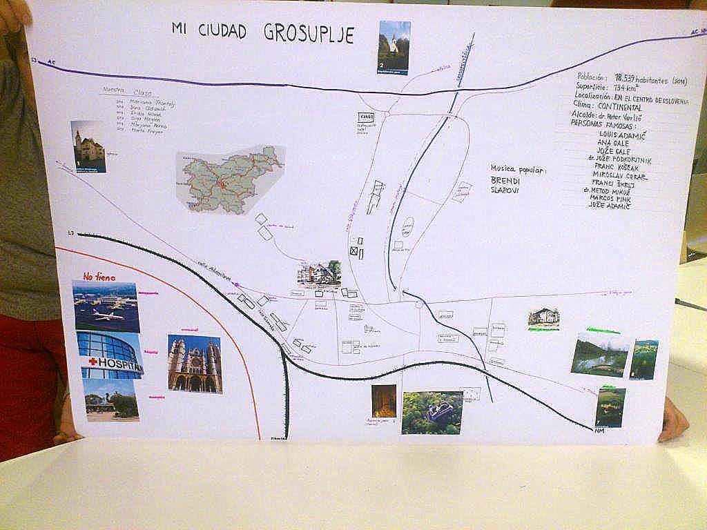 Grosuplje-skica